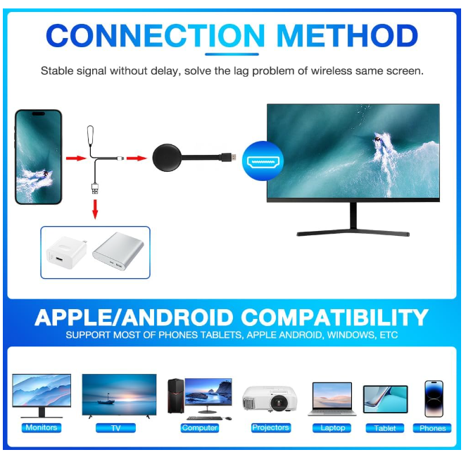 Adaptador Inalámbrico HDMI WiFi Dongle: Transmisión Multimedia en 4K 2