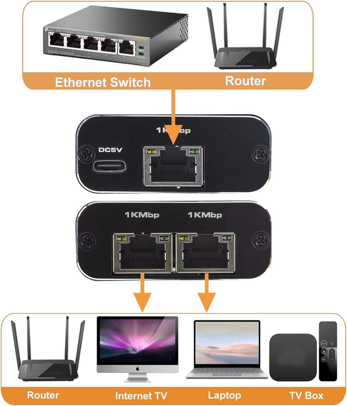 Divisor de Internet 2 en 1  de Alta Velocidad (1000 Mbps) 2