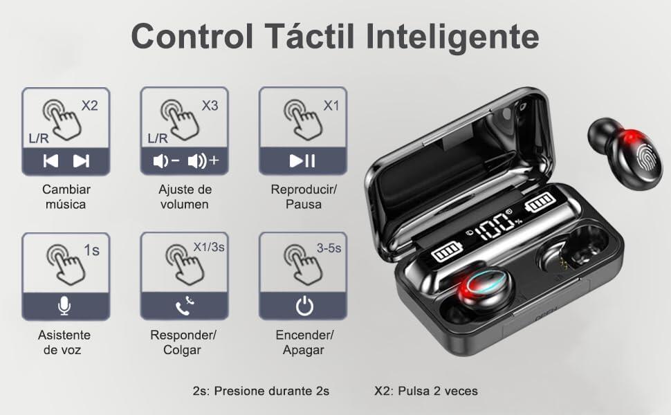 Auriculares Inalámbricos Bluetooth V5.3 3