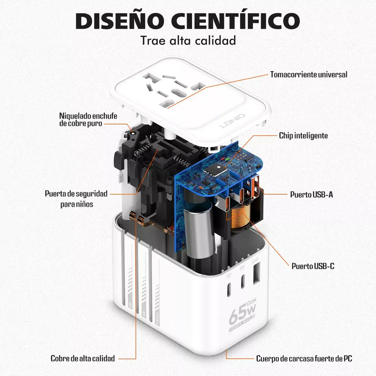 Adaptador PD20W Universal – Carga Rápida y Compatibilidad Total 5
