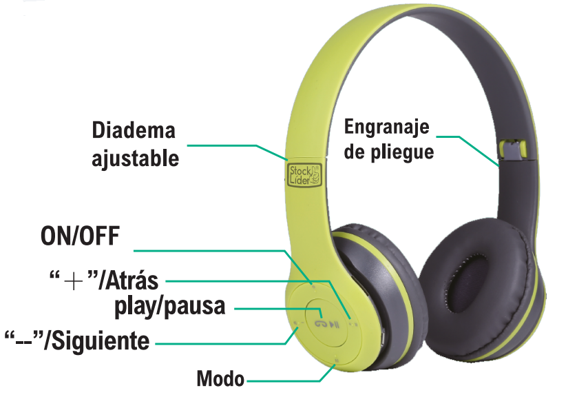 Auriculares inalámbricos 3