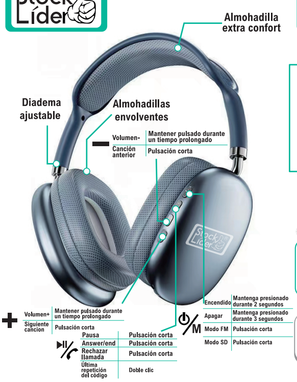 Auriculares inalámbricos 8