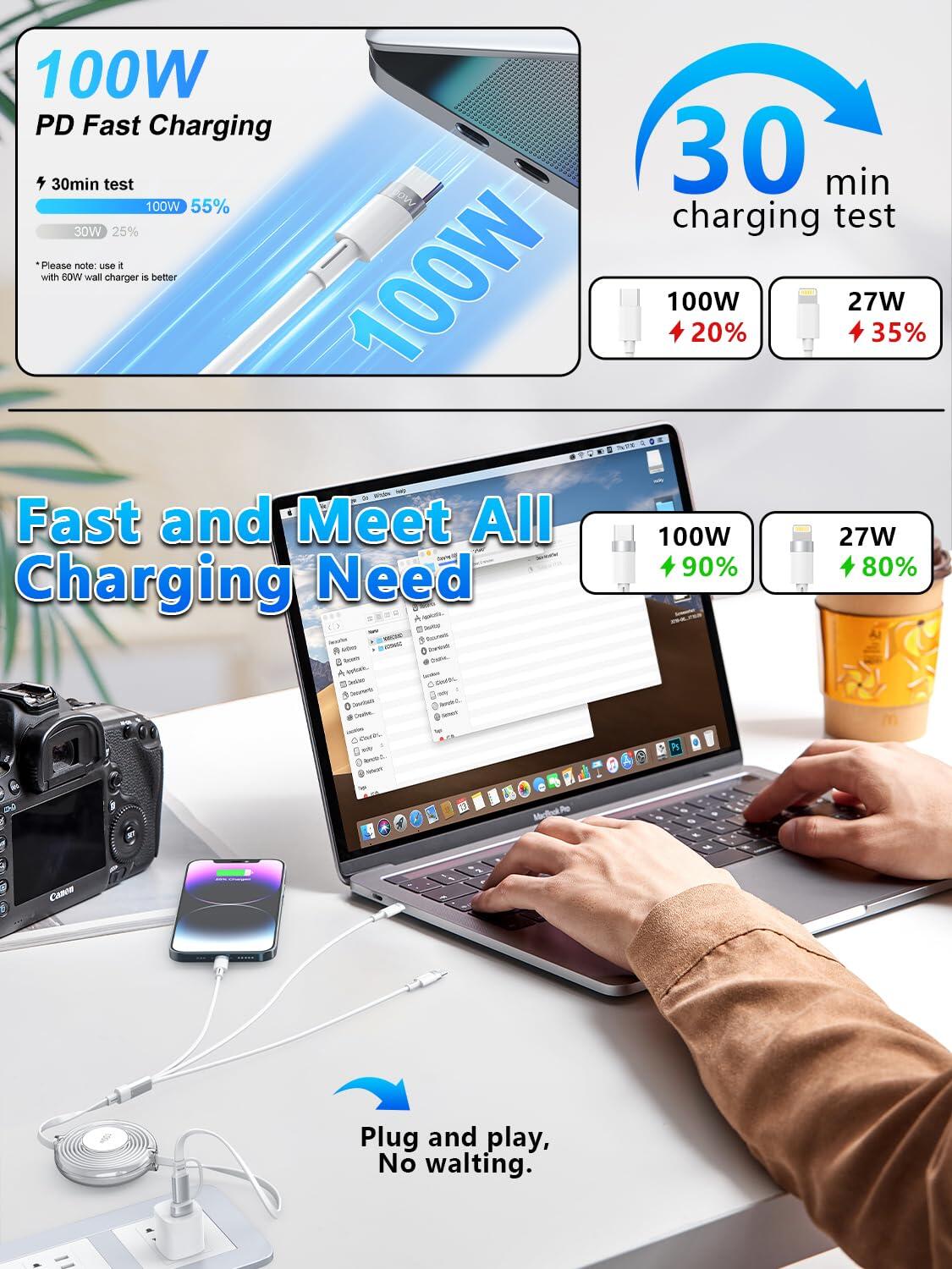 Multi Charging Cable 3 en 1 Retráctil – 100W Carga Rápida USB-C 3