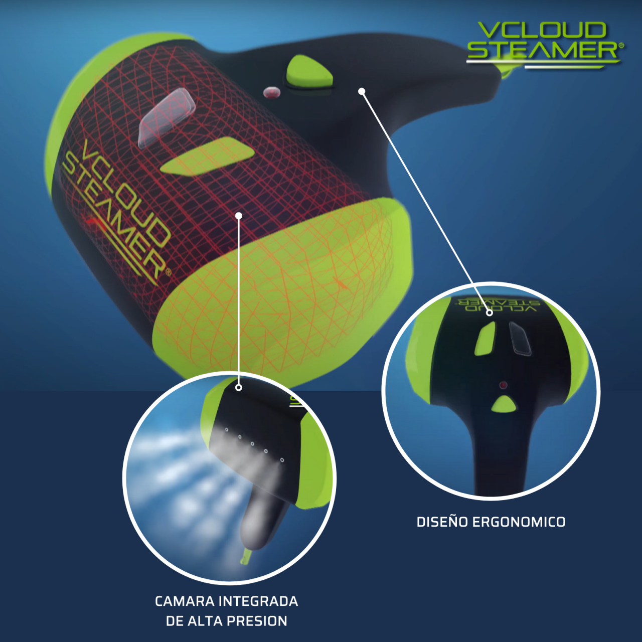 Plancha profesional portátil de vapor 3