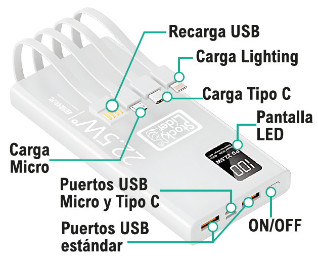 Powerbank carga rápida 3
