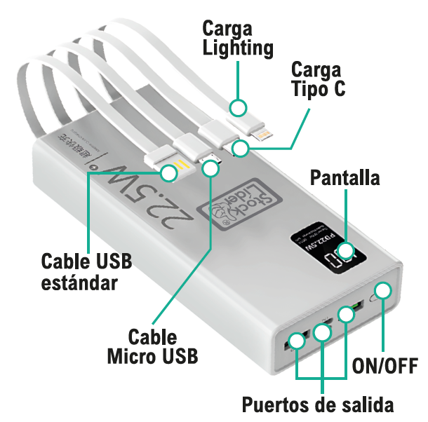 Powerbank carga rápida 5