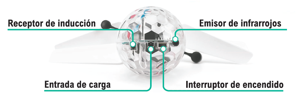 Bola voladora con sensor de inducción 4