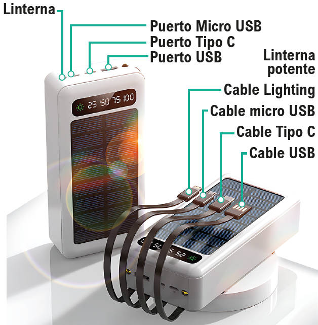 Powerbank con carga solar 5