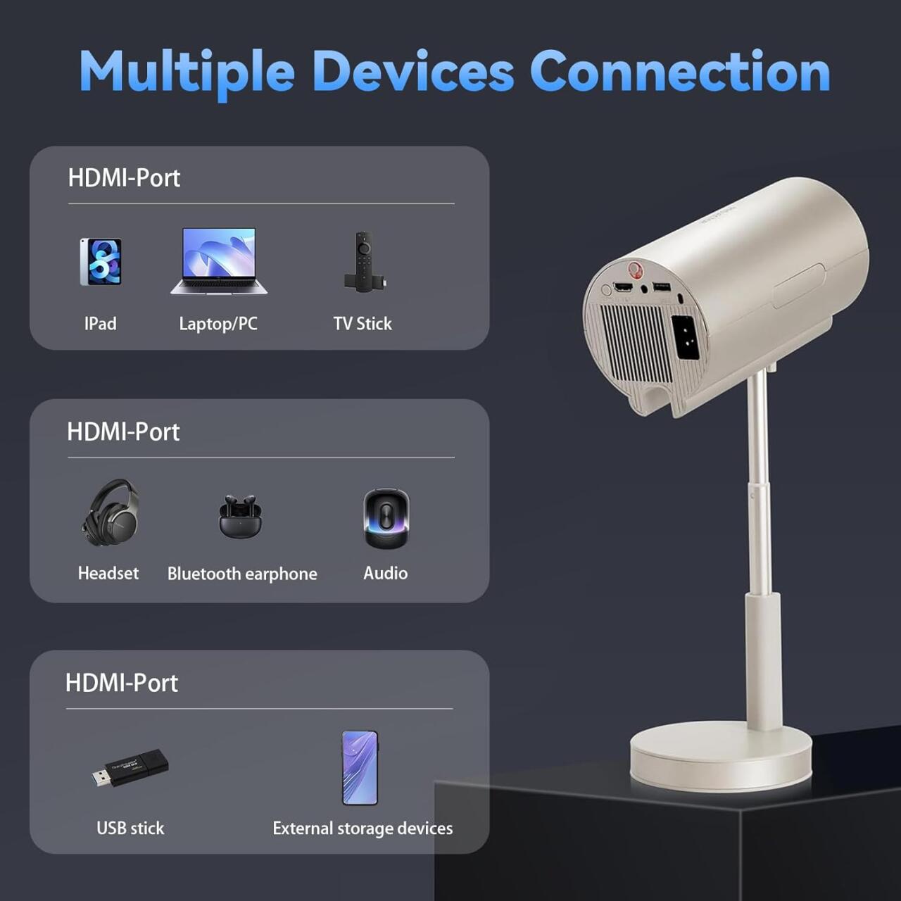 Proyector Inteligente Inalámbrico WiFi + Bluetooth con Cabezal Ajustable 90° 📽️✨ 6