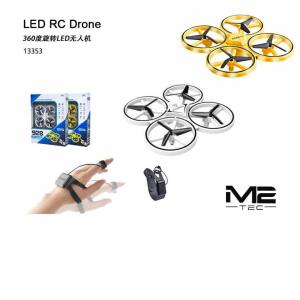 Control por gestos del drone