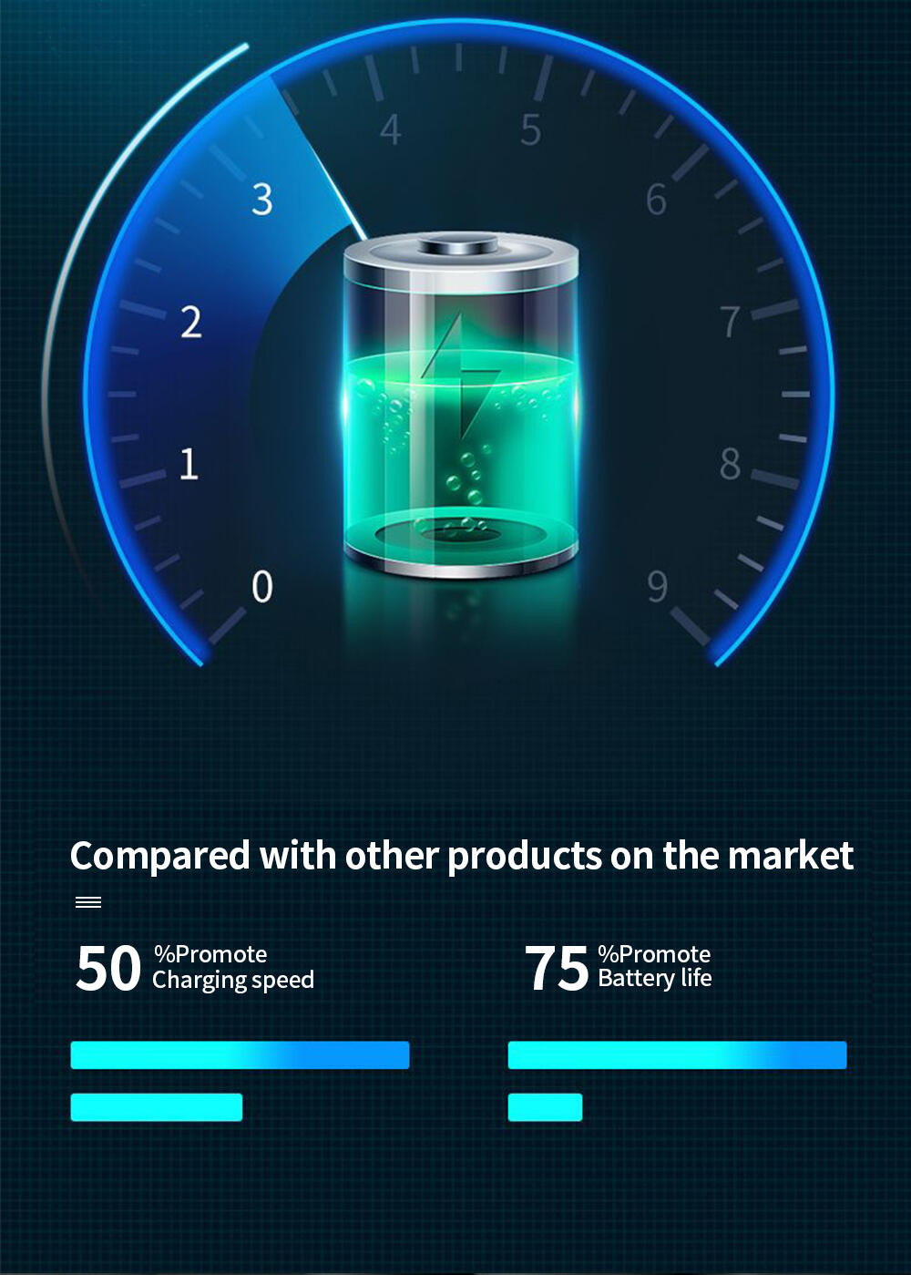 Recortadora eléctrica Power Advanced Buda 6