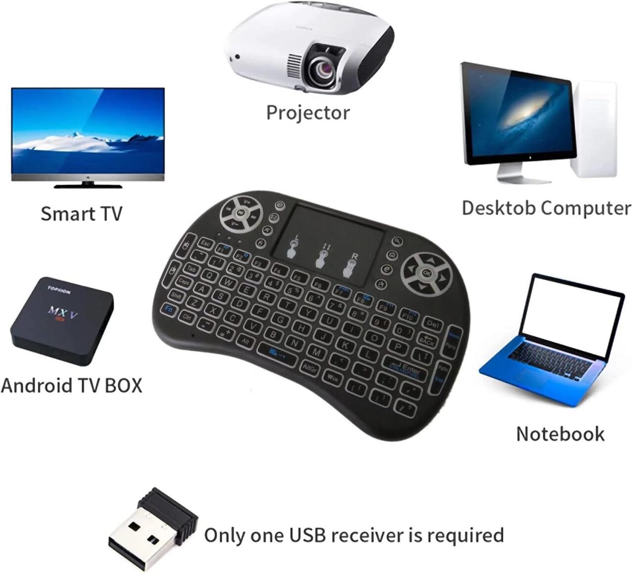 TECLADO INALÁMBRICO CON PANEL TÁCTIL RETROILUMINADO. ANDROID/TV/PC 4