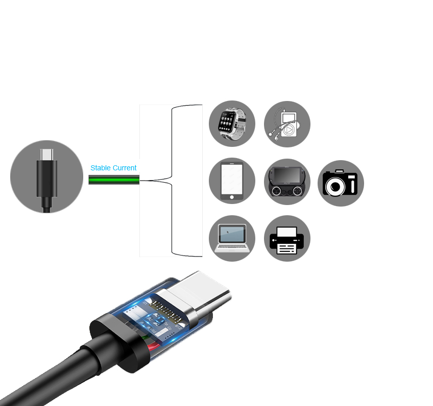 Cable tipo C 3m 4