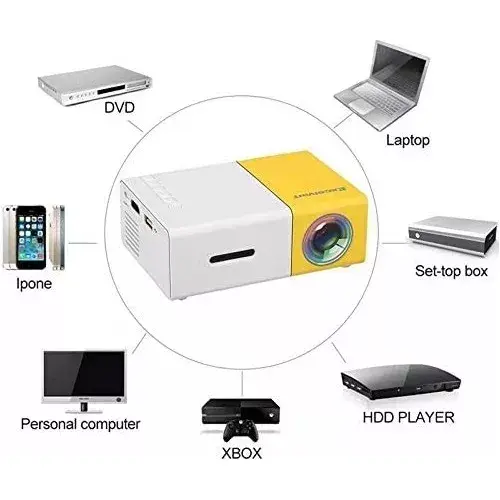 Mini Proyector Portátil 1080P 2